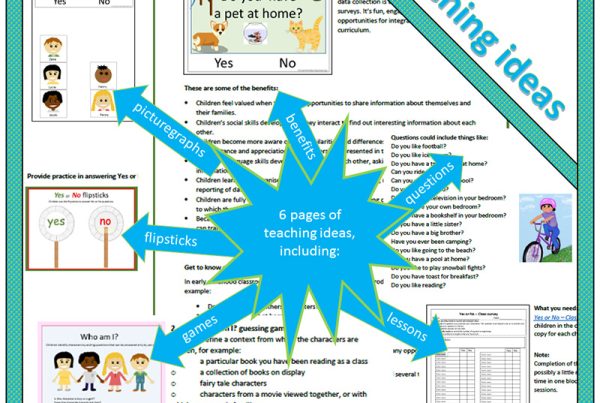 Yes Or No – Class Survey Form
