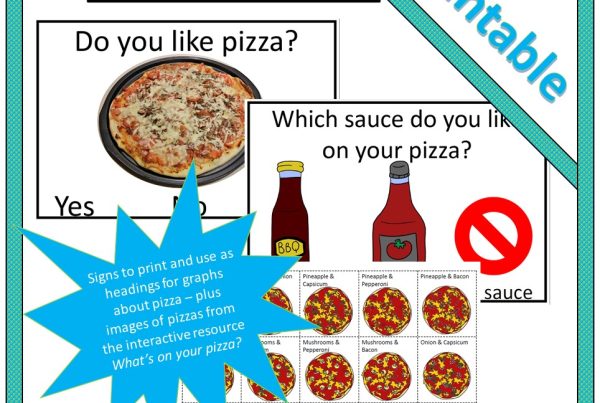 Pizza Graphs