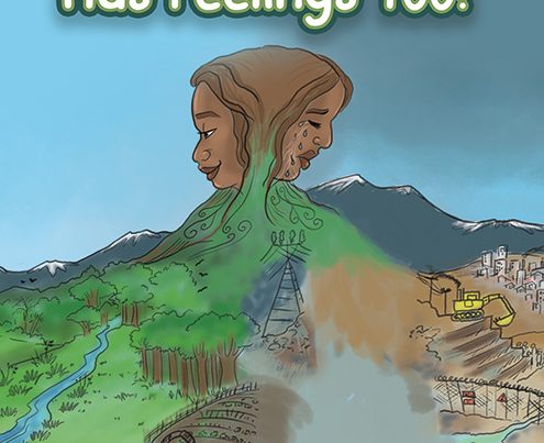 Sustainability Posters